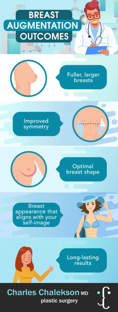 Breast-augmentation-Outcomes-390x1024.jpg